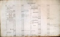 Read more: North Wilts Map Book Reference pages