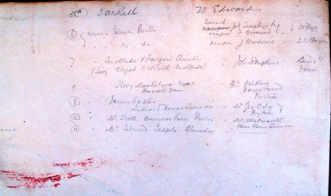 Notes Page 3